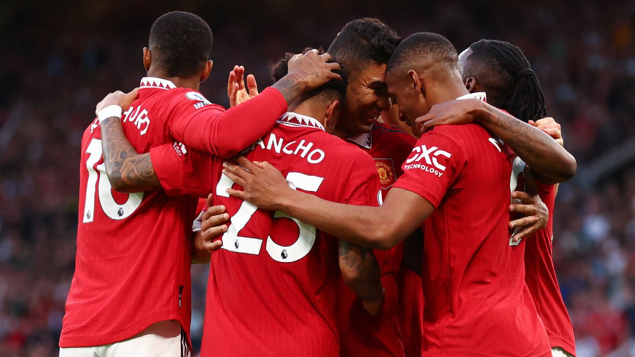 Manchester United players celebrating during a Premier League match